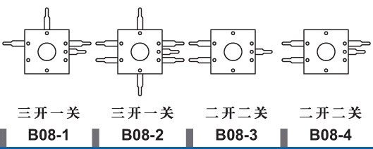 B08-1、2（三开一关） B08-3、4（二开二关）.jpg